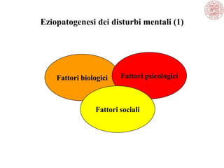 Eziopatogenesi dei disturbi mentali (1)
Fattori biologici Fattori psicologici
Fattori sociali
 