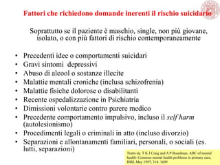Fattori che richiedono domande inerenti il rischio suicidario
Soprattutto se il paziente è maschio, single, non più giovane,
isolato, o con più fattori di rischio contemporaneamente
• Precedenti idee o comportamenti suicidari
• Gravi sintomi depressivi
• Abuso di alcool o sostanze illecite
• Malattie mentali croniche (inclusa schizofrenia)
• Malattie fisiche dolorose o disabilitanti
• Recente ospedalizzazione in Psichiatria
• Dimissioni volontarie contro parere medico
• Precedente comportamento impulsivo, incluso il self harm
(autolesionismo)
• Procedimenti legali o criminali in atto (incluso divorzio)
• Separazioni e allontanamenti familiari, personali, o sociali (es.
lutti, separazioni) Tratto da: T K J Craig and A P Boardman. ABC of mental
health: Common mental health problems in primary care,
BMJ, May 1997; 314: 1609
 