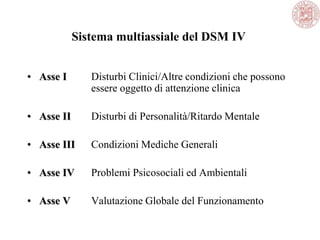 Sistema multiassiale del DSM IV
• Asse I Disturbi Clinici/Altre condizioni che possono
essere oggetto di attenzione clinica
• Asse II Disturbi di Personalità/Ritardo Mentale
• Asse III Condizioni Mediche Generali
• Asse IV Problemi Psicosociali ed Ambientali
• Asse V Valutazione Globale del Funzionamento
 