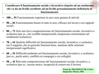 Considerare il funzionamento sociale e lavorativo rispetto ad un continuum
che va da un livello eccellente ad un livello grossolanamente deficitario di
funzionamento
• 100 ... 91 Funzionamento superiore in una vasta gamma di attività
• 90 ... 81 Funzionamento buono in tutte le aree, efficace nel lavoro e nei rapporti
sociali
• 80 ... 71 Solo una lieve compromissione nel funzionamento sociale, lavorativo o
scolastico (per es., rari conflitti interpersonali, temporaneo arretramento nel
rendimento scolastico)
• 70 ... 61 Qualche difficoltà nel funzionamento sociale, lavorativo, o scolastico,
ma il soggetto, che in generale funziona bene, mantiene delle relazioni
interpersonali significative
• 60 ... 51 Difficoltà moderate nel funzionamento sociale, lavorativo, o scolastico
(per es., pochi amici, conflitti coi compagni o coi colleghi)
• 50 ... 41 Rilevante compromissione del funzionamento sociale, lavorativo, o
scolastico (per es., nessun amico, incapacità di conservare il lavoro)
Tratto da: Mini DSM-IV-TR. Criteri
diagnostici, Masson, 2002
 