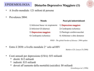 EPIDEMIOLOGIA

Disturbo Depressivo Maggiore (1)

•

A livello mondiale: 121 milioni di persone

•

Prevalenza 2004:
Mondo

Paesi più industrializzati

1) Infezioni basse vie respiratorie

1) Depressione maggiore

2) Infezioni GI (diarrea)

2) Cardiopatia ischemica

3) Depressione maggiore

3) Patologie cerebrovascolari

4) Cardiopatia ischemica

4) Alzheimer e altre demenze
WHO - The global burden of disease: 2004 update  

•

Entro il 2030: a livello mondiale 2^ solo ad HIV
Mathers CD, Loncar D (2006)

•

Costi annuali per depressione (USA): $53 miliardi  
 diretti: $12 miliardi
 indiretti: $33 miliardi
 dovuti all’aumento della mortalità (suicidio): $8 miliardi
Greenberg et al. (1996)

 