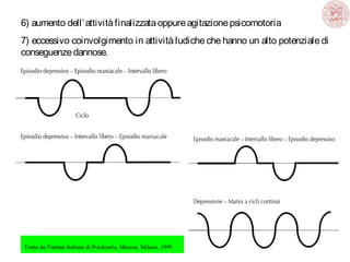 6) aumento dell’ attività finalizzata oppure agitazione psicomotoria
7) eccessivo coinvolgimento in attività ludiche che hanno un alto potenziale di
conseguenze dannose.

Tratto da:Trattato Italiano di Psichiatria, Masson, Milano, 1999

 
