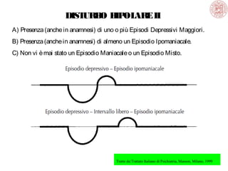 DIST
URB B OL
O IP ARE II
A) Presenza (anche in anamnesi) di uno o più Episodi Depressivi Maggiori.
B) Presenza (anche in anamnesi) di almeno un Episodio Ipomaniacale.
C) Non vi è mai stato un Episodio Maniacale o un Episodio Misto.

Tratto da:Trattato Italiano di Psichiatria, Masson, Milano, 1999

 