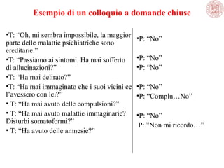 Esempio di un colloquio a domande chiuse
•T: “Oh, mi sembra impossibile, la maggior 
parte delle malattie psichiatriche sono 
ereditarie.”
•T: “Passiamo ai sintomi. Ha mai sofferto 
di allucinazioni?”
•T: “Ha mai delirato?”
•T: “Ha mai immaginato che i suoi vicini ce 
l’avessero con lei?”
• T: “Ha mai avuto delle compulsioni?”
• T: “Ha mai avuto malattie immaginarie? 
Disturbi somatoformi?”
• T: “Ha avuto delle amnesie?”

•P: “No”
•P: “No”
•P: “No”
•P: “No”
•P: “Complu…No”
•P: “No”
 P: ”Non mi ricordo…”

 