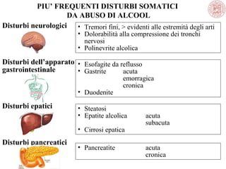 PIU’ FREQUENTI DISTURBI SOMATICI
DA ABUSO DI ALCOOL
Disturbi neurologici • Tremori fini, > evidenti alle estremità degli arti
• Dolorabilità alla compressione dei tronchi
nervosi
• Polinevrite alcolica

Disturbi dell’apparato • Esofagite da reflusso
gastrointestinale
• Gastrite
acuta
• Duodenite

Disturbi epatici

emorragica
cronica

• Steatosi
• Epatite alcolica
• Cirrosi epatica

Disturbi pancreatici

• Pancreatite

acuta
subacuta

acuta
cronica

 