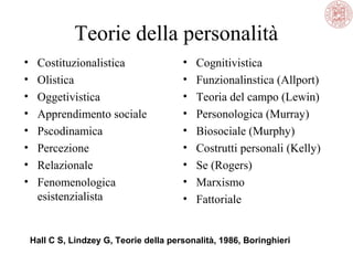 Teorie della personalità
•
•
•
•
•
•
•
•

Costituzionalistica
Olistica
Oggetivistica
Apprendimento sociale
Pscodinamica
Percezione
Relazionale
Fenomenologica
esistenzialista

•
•
•
•
•
•
•
•
•

Cognitivistica
Funzionalinstica (Allport)
Teoria del campo (Lewin)
Personologica (Murray)
Biosociale (Murphy)
Costrutti personali (Kelly)
Se (Rogers)
Marxismo
Fattoriale

Hall C S, Lindzey G, Teorie della personalità, 1986, Boringhieri

 