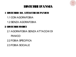 DIST
URB D’ANSIA
I
1 DIST
URB DA AT ACCH DI P
O
T
I
ANICO
1.1 CON AGORAFOBIA
1.2 SENZA AGORAFOBIA
2 DIST
URB F ICI
I OB
2.1 AGORAFOBIA SENZA ATTACCHI DI
PANICO
2.2 FOBIA SPECIFICA
2.3 FOBIA SOCIALE

 