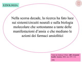 EZIOLOGIA

Nella scorsa decade, la ricerca ha fato luce
sui sistemi/circuiti neurali e sulla biologia
molecolare che sottostanno a tante delle
manifestazioni d’ansia e che mediano le
azioni dei farmaci ansiolitici

Tratto da:Anthony S Hale. ABC of mental
health: Anxiety. BMJ, Jun 1997; 314:
1886

 