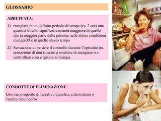 GLOSSARIO
ABBUFFATA:
1) mangiare in un definito periodo di tempo (es. 2 ore) una
quantità di cibo significativamente maggiore di quello
che la maggior parte delle persone nelle stesse condizioni
mangerebbe in quello stesso tempo
2) Sensazione di perdere il controllo durante l’episodio (es.
sensazione di non riuscire a smettere di mangiare o a
controllare cosa e quanto si mangia

CONDOTTE DI ELIMINAZIONE
Uso inappropriato di lassativi, diuretici, enteroclismi o
vomito autoindotto

 