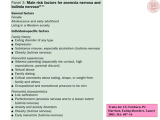 Tratto da: CG Fairburn, PJ
Harrison. Eating disorders. Lancet
2003; 361: 407–16

 