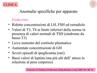 CLINICA

Anomalie specifiche per apparato
•
•
•
•
•
•

Endocrine
Ridotte concentrazioni di LH, FSH ed estradiolo
Valori di T3, T4 ai limiti inferiori della norma in
presenza di valori normali di TSH (sindrome da
basso T3)
Lieve aumento del cortisolo plasmatico
Aumentate concentrazioni di GH
Severi episodi di ipoglicemia (rari)
Bassi valori di leptina (ma più alti dell’ atteso in
relazione al peso corporeo)
Tratto da: CG Fairburn, PJ Harrison. Eating disorders. Lancet 2003; 361: 407–16

 