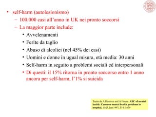 • self-harm (autolesionismo)
– 100.000 casi all’anno in UK nei pronto soccorsi
– La maggior parte include:
• Avvelenamenti
• Ferite da taglio
• Abuso di alcolici (nel 45% dei casi)
• Uomini e donne in ugual misura, età media: 30 anni
• Self-harm in seguito a problemi sociali ed interpersonali
• Di questi: il 15% ritorna in pronto soccorso entro 1 anno
ancora per self-harm, l’1% si suicida

Tratto da:A Ramirez and A House. ABC of mental
health: Common mental health problems in
hospital. BMJ, Jun 1997; 314: 1679

 
