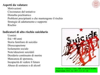 Aspetti da valutare
Motivazioni
Circostanze del tentativo
Disturbo psichiatrico
Problemi precipitanti o che mantengono il rischio
Strategie di adattamento e supporto
Rischio

Indicatori di alto rischio suicidario
Uomini
Età >40 anni
Storia familiare di suicidio
Disoccupazione
Isolamento sociale
Note/ideazioni suicidali
Desiderio continuato di morire
Mancanza di speranza,
Incapacità di vedere il futuro
Abuso di sostanze o di alcool
Tratto da: Anthony S Hale. ABC of mental health:
Depression. BMJ, Jul 1997; 315: 43 - 46

 