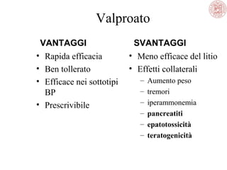 Valproato
VANTAGGI
• Rapida efficacia
• Ben tollerato
• Efficace nei sottotipi
BP
• Prescrivibile

SVANTAGGI
• Meno efficace del litio
• Effetti collaterali
–
–
–
–
–
–

Aumento peso
tremori
iperammonemia
pancreatiti
epatotossicità
teratogenicità

 