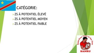 CATÉGORIE:
 ZS

À POTENTIEL ÉLEVÉ

 ZS

À POTENTIEL MOYEN

 ZS

À POTENTIEL FAIBLE

 