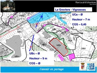 UCa –  Ø Hauteur – 7 m  COS – 0,40 UBc –  Ø Hauteur – 9 m  COS –  Ø La Graviera - Vignasses 