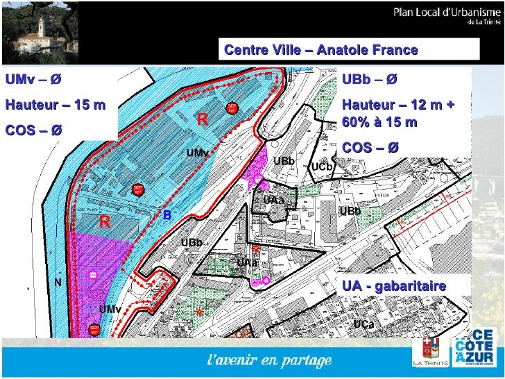 Le zonage par secteurs