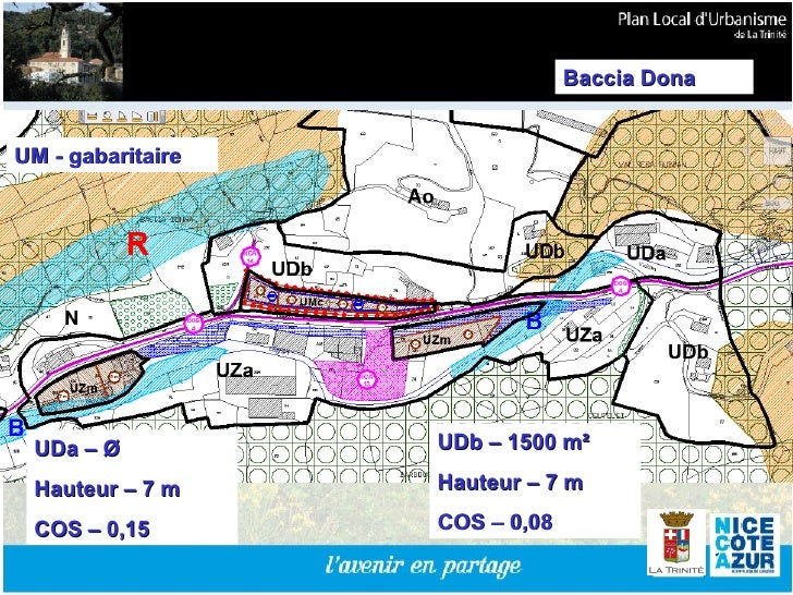 Le zonage par secteurs