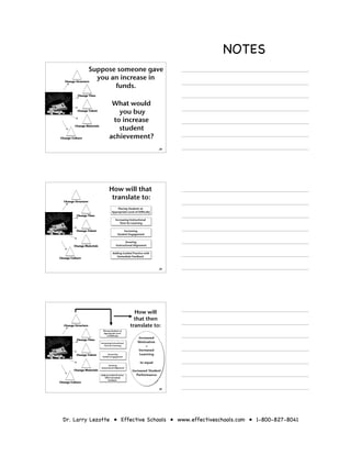 The Effective Schools Continuous School Improvement Process | PDF