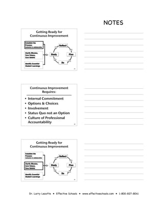 The Effective Schools Continuous School Improvement Process | PDF