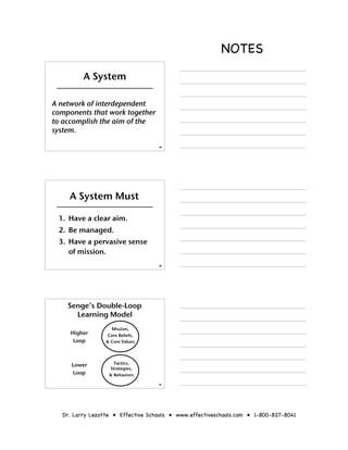 NOTES
         A System

A network of interdependent
components that work together
to accomplish the aim of the
system.

                                   49




    A System Must

 1. Have a clear aim.
 2. Be managed.
 3. Have a pervasive sense
    of mission.
                                   50




    Senge’s Double-Loop
      Learning Model
                   Mission,
     Higher      Core Beliefs,
      Loop       & Core Values




     Lower          Tactics,
                  Strategies,
      Loop        & Behaviors

                                   51




  Dr. Larry Lezotte • Effective Schools • www.effectiveschools.com • 1-800-827-8041
 