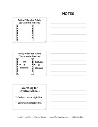 NOTES
Policy Pillars for Public
 Education in America
Q                 E
U                 Q
A                 U
L                 I
I                 T
T                 Y
Y
                                     13




Policy Pillars for Public
 Education in America
Q                 E
U      Level      Q   Distribution
A       Of        U       Of
L                 I
    Achievement       Achievement
I                 T
T                 Y
Y
                                     14




      Searching for
    Effective Schools

Outliers on the High Side

Common Characteristics

                                     15




Dr. Larry Lezotte • Effective Schools • www.effectiveschools.com • 1-800-827-8041
 