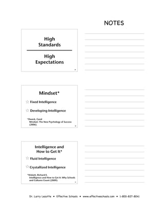 NOTES

             High
          Standards

          High
       Expectations
                                            19




           Mindset*
  Fixed Intelligence

  Developing Intelligence

*Dweck, Carol
  Mindset: The New Psychology of Success
  (2006).                                   20




       Intelligence and
        How to Get It*
  Fluid Intelligence

  Crystallized Intelligence

*Nisbett, Richard E.
  Intelligence and How to Get It: Why Schools
  and Cultures Count (2009).
                                            21




  Dr. Larry Lezotte • Effective Schools • www.effectiveschools.com • 1-800-827-8041
 