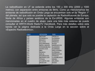 Longitud de Onda: de 10.000 a 1.000 metros