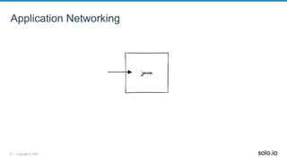 21 | Copyright © 2022
Application Networking
 