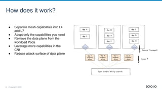 34 | Copyright © 2022
How does it work?
● Separate mesh capabilities into L4
and L7
● Adopt only the capabilities you need
● Remove the data plane from the
workload Pods
● Leverage more capabilities in the
CNI
● Reduce attack surface of data plane
 