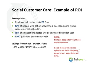 Social	
  Customer	
  Care:	
  Example	
  of	
  ROI	
  
AssumpFons	
  
●  A	
  call	
  to	
  a	
  call	
  center	
  costs	...