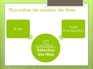 Plus-value de cession de titres


                             Date
  8 ans
                          d’acquisition


               1ère
            condition :
            Détention
             des titres
 