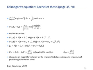 Lf 2020 bachelier | PDF
