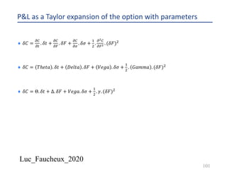 Luc_Faucheux_2020
P&L as a Taylor expansion of the option with parameters
¨ 𝛿𝐶 =
!"
!#
. 𝛿𝑡 +
!"
!$
. 𝛿𝐹 +
!"
!%
. 𝛿𝜎 +
&
'
.
!!"
!$! . (𝛿𝐹)'
¨ 𝛿𝐶 = 𝑇ℎ𝑒𝑡𝑎 . 𝛿𝑡 + 𝐷𝑒𝑙𝑡𝑎 . 𝛿𝐹 + 𝑉𝑒𝑔𝑎 . 𝛿𝜎 +
&
'
. 𝐺𝑎𝑚𝑚𝑎 . (𝛿𝐹)'
¨ 𝛿𝐶 = Θ. 𝛿𝑡 + ∆. 𝛿𝐹 + 𝑉𝑒𝑔𝑎. 𝛿𝜎 +
&
'
. 𝛾. (𝛿𝐹)'
101
 