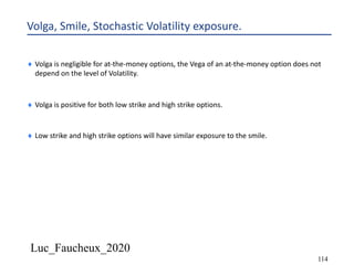 Luc_Faucheux_2020
114
Volga, Smile, Stochastic Volatility exposure.
¨ Volga is negligible for at-the-money options, the Vega of an at-the-money option does not
depend on the level of Volatility.
¨ Volga is positive for both low strike and high strike options.
¨ Low strike and high strike options will have similar exposure to the smile.
 