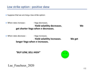 Luc_Faucheux_2020
132
Low strike option : positive skew
¨ Suppose that we are long a low strike option:
¨ When rates increase : - Vega decreases.
- Yield volatility decreases. We
get shorter Vega when s decreases.
¨ When rates decrease : - Vega increases.
- Yield volatility increases. We get
longer Vega when s increases.
“BUY LOW, SELL HIGH”
 