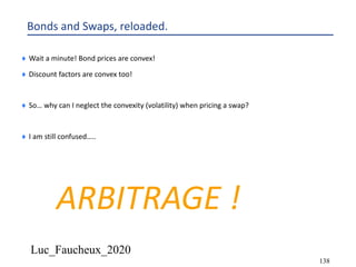 Luc_Faucheux_2020
138
Bonds and Swaps, reloaded.
¨ Wait a minute! Bond prices are convex!
¨ Discount factors are convex too!
¨ So… why can I neglect the convexity (volatility) when pricing a swap?
¨ I am still confused…..
ARBITRAGE !
 