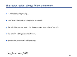 Luc_Faucheux_2020
145
The secret recipe: always follow the money.
¨ $1 in the Bank, and growing….
¨ Expected Future Value of $1 deposited in the Bank.
¨ The only thing you can trust: the discount curve! (time value of money).
¨ You can only arbitrage actual cash-flows.
¨ Only the discount curve is arbitrage-free.
 