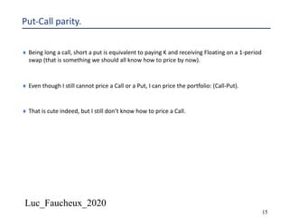 Luc_Faucheux_2020
15
Put-Call parity.
¨ Being long a call, short a put is equivalent to paying K and receiving Floating on a 1-period
swap (that is something we should all know how to price by now).
¨ Even though I still cannot price a Call or a Put, I can price the portfolio: (Call-Put).
¨ That is cute indeed, but I still don’t know how to price a Call.
 