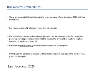 Luc_Faucheux_2020
Risk Neutral Probabilities…
¨ These are the probabilities that make the expected value of the stock price $100 (risk-free
rate return)
¨ In a risk-neutral world, all assets return the risk-free rate
¨ Black-Scholes showed that Delta hedging implies that we have no choice for the option
price: we have to price the option using the risk-neutral probabilities (we have to place
ourselves in a risk-neutral world)
¨ Black-Sholes simultaneously solves for the delta and for the call price
¨ In that case the portfolio of the call and the Delta hedge will also return the risk-free rate…
(ONLY on average!)
 