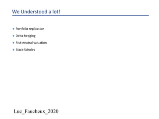 Luc_Faucheux_2020
We Understood a lot!
¨ Portfolio replication
¨ Delta hedging
¨ Risk-neutral valuation
¨ Black-Scholes
 