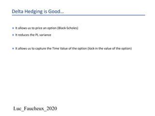 Luc_Faucheux_2020
Delta Hedging is Good…
¨ It allows us to price an option (Black-Scholes)
¨ It reduces the PL variance
¨ It allows us to capture the Time Value of the option (lock-in the value of the option)
 