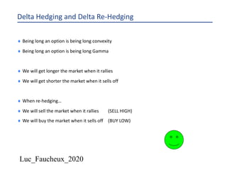 Luc_Faucheux_2020
Delta Hedging and Delta Re-Hedging
¨ Being long an option is being long convexity
¨ Being long an option is being long Gamma
¨ We will get longer the market when it rallies
¨ We will get shorter the market when it sells off
¨ When re-hedging…
¨ We will sell the market when it rallies (SELL HIGH)
¨ We will buy the market when it sells off (BUY LOW)
 