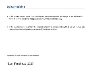 Luc_Faucheux_2020
Delta Hedging
¨ If the market moves more than the implied volatility at which we bought it, we will realize
more money in the Delta hedging than we will lose in time decay
¨ If the market moves less than the implied volatility at which we bought it, we will realize less
money in the Delta hedging than we will lose in time decay
(move more or less in the regions of high convexity)
 
