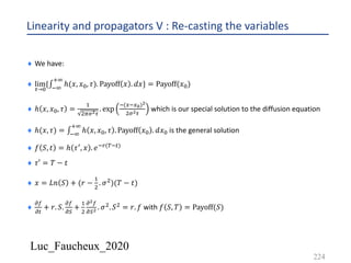 Luc_Faucheux_2020
Linearity and propagators V : Re-casting the variables
224
¨ We have:
¨ lim
0→2
{∫*9
:9
ℎ(𝑥, 𝑥2, 𝜏). Payoff 𝑥 . 𝑑𝑥} = Payoff(𝑥2)
¨ ℎ 𝑥, 𝑥2, 𝜏 =
&
'=%!0
. exp
*(4*4C)!
'%!0
which is our special solution to the diffusion equation
¨ ℎ(𝑥, 𝜏) = ∫*9
:9
ℎ 𝑥, 𝑥2, 𝜏 . Payoff 𝑥2 . 𝑑𝑥2 is the general solution
¨ 𝑓 𝑆, 𝑡 = ℎ 𝜏3, 𝑥 . 𝑒*+(-*#)
¨ 𝜏′ = 𝑇 − 𝑡
¨ 𝑥 = 𝐿𝑛 𝑆 + (𝑟 −
&
'
. 𝜎')(𝑇 − 𝑡)
¨
!(
!#
+ 𝑟. 𝑆.
!(
!)
+
&
'
!!(
!)! . 𝜎'. 𝑆' = 𝑟. 𝑓 with 𝑓 𝑆, 𝑇 = Payoff(𝑆)
 