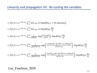 Luc_Faucheux_2020
Linearity and propagators VII : Re-casting the variables
226
¨ 𝑓 𝑆, 𝑡 = 𝑒*+(-*#). ∫*9
:9
ℎ 𝑥, 𝑥2, 𝜏 . Payoff 𝑆2, 𝜏 = 0 . 𝑑(𝐿𝑛(𝑆2))
¨ 𝑓 𝑆, 𝑡 = 𝑒*+(-*#). ∫*9
:9
ℎ 𝑥, 𝑥2, 𝜏 . Payoff 𝑆2 .
;)C
)C
¨ 𝑓 𝑆, 𝑡 = 𝑒*+(-*#). ∫*9
:9 &
'=%!0
. exp
*(4*4C)!
'%!0
. Payoff 𝑆2 .
;)C
)C
¨ 𝑓 𝑆, 𝑡 = 𝑒*+(-*#). ∫*9
:9 &
'=%!(-*#)
. exp
*(AB ) : +*
B
!
.%! -*# *AD )C )!
'%!(-*#)
. Payoff 𝑆2 .
;)C
)C
¨ 𝑓 𝑆, 𝑡 = 𝑒*+(-*#). ∫*9
:9 &
'=%!(-*#)
. exp
*(AB( ED
DC
): +*
B
!
.%! -*# *AD )C )!
'%!(-*#)
. Payoff 𝑆2 .
;)C
)C
 