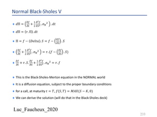 Luc_Faucheux_2020
Normal Black-Sholes V
¨ 𝑑Π =
!(
!#
+
&
'
!!(
!)! . 𝜎D
' . 𝑑𝑡
¨ 𝑑Π = 𝑟. Π . 𝑑𝑡
¨ Π = 𝑓 − 𝐷𝑒𝑙𝑡𝑎 . 𝑆 = 𝑓 −
!(
!)
. 𝑆
¨
!(
!#
+
&
'
!!(
!)! . 𝜎D
' = 𝑟. (𝑓 −
!(
!)
. 𝑆)
¨
!(
!#
+ 𝑟. 𝑆.
!(
!)
+
&
'
!!(
!)! . 𝜎D
' = 𝑟. 𝑓
¨ This is the Black-Sholes-Merton equation in the NORMAL world
¨ It is a diffusion equation, subject to the proper boundary conditions
¨ for a call, at maturity 𝑡 = 𝑇, 𝑓 𝑆, 𝑇 = 𝑀𝐴𝑋(𝑆 − 𝐾, 0)
¨ We can derive the solution (will do that in the Black-Sholes deck)
233
 