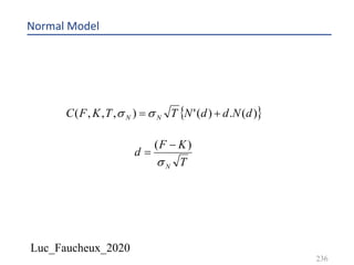 Luc_Faucheux_2020
236
Normal Model
{ }
T
KF
d
dNddNTTKFC
N
NN
s
ss
)(
)(.)('),,,(
-
=
+=
 