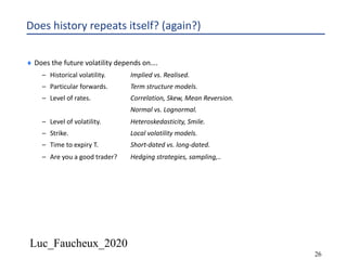Luc_Faucheux_2020
26
Does history repeats itself? (again?)
¨ Does the future volatility depends on….
– Historical volatility. Implied vs. Realised.
– Particular forwards. Term structure models.
– Level of rates. Correlation, Skew, Mean Reversion.
Normal vs. Lognormal.
– Level of volatility. Heteroskedasticity, Smile.
– Strike. Local volatility models.
– Time to expiry T. Short-dated vs. long-dated.
– Are you a good trader? Hedging strategies, sampling,..
 