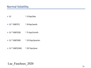 Luc_Faucheux_2020
29
Normal Volatility.
¨ 13 ~ 13 bps/day.
¨ 13 * SQRT(7) ~ 34 bps/week.
¨ 13 * SQRT(30) ~ 71 bps/month.
¨ 13 * SQRT(90) ~ 123 bps/quarter.
¨ 13 * SQRT(360) ~ 247 bps/year.
 